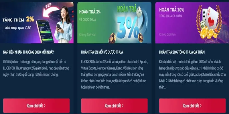 Chương Trình VIP và Thưởng Điểm Thân Thiết